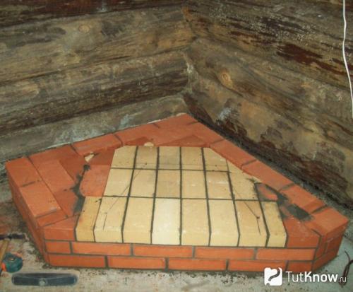 Как сделать фундамент под печь в баню своими руками. Фундамент можно сделать своими руками 03