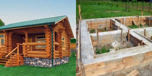 Ленточный фундамент для бани глубина. Определение глубины фундамента под баню