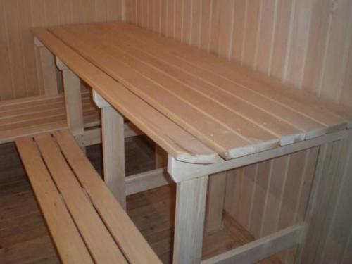 Отделка бани. Внутренняя отделка бани — пошаговый алгоритм работ! 105 примеров и фото-идей для финишного оформления парной или комнаты отдыха