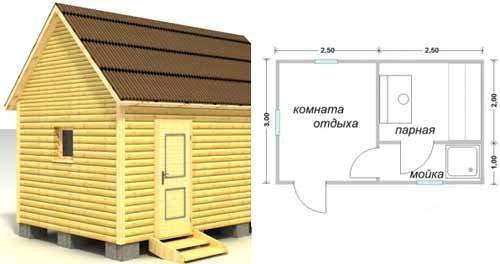 Баня из бруса 3 на 5 своими руками. Меньшие возможности совсем не означает худшие