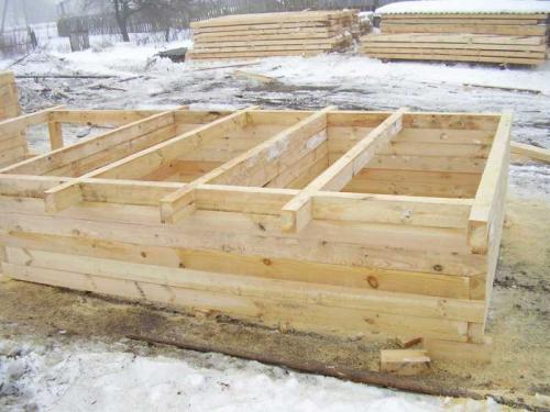 Строительство бани из бруса: пошаговый мастер-класс для начинающих, типы построек, необходимые материалы и инструменты