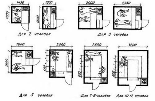 Как сделать баню своими руками. Ша.  Строительство фундамента 11 Как сделать баню своими руками. Ша.  Строительство фундамента 11