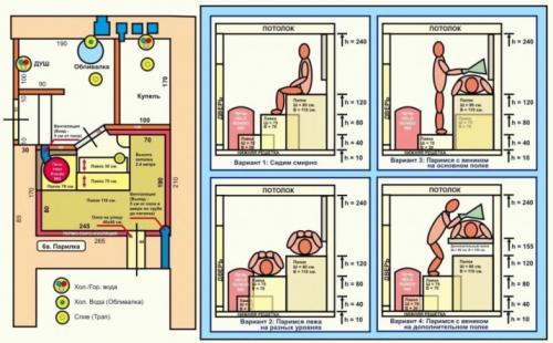 Как сделать баню своими руками. Ша.  Строительство фундамента 08 Как сделать баню своими руками. Ша.  Строительство фундамента 08