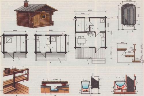 Как сделать баню своими руками. Ша.  Строительство фундамента 09 Как сделать баню своими руками. Ша.  Строительство фундамента 09