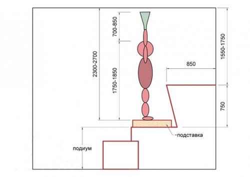 Как сделать баню своими руками. Ша.  Строительство фундамента 12 Как сделать баню своими руками. Ша.  Строительство фундамента 12