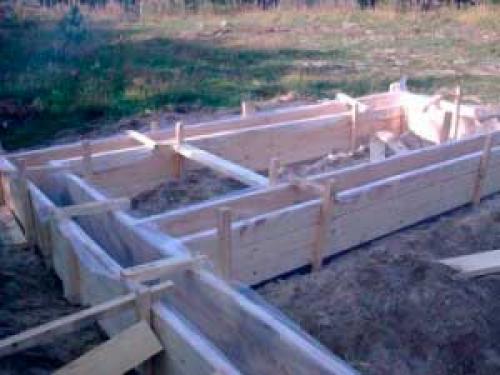 Ленточный фундамент для бани глубина. Глубина залегания зависит от типа фундамента.