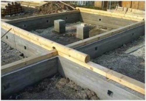 Фундамент под сруб своими руками. Ленточный