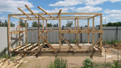 Каркасная баня 3х3.2 своими руками до 50 т. Каркасная баня своими руками: пошаговая инструкция для сборки конструкции