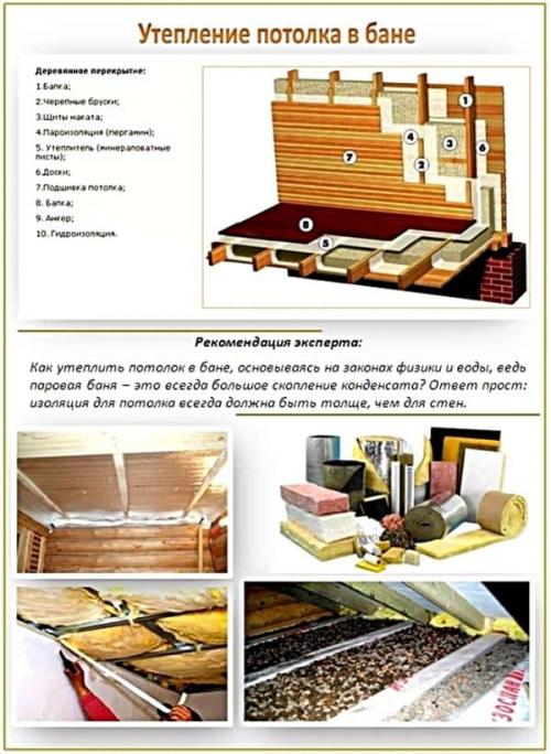 Проект бани из блоков 3х4. План с верандой или террасой