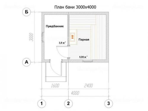 Проект бани 3 на 4 из блоков. Ассортимент проектов
