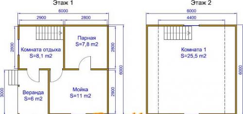Баня из бруса 6 на 6 с мансардой. Баня 6 на 6 из бруса с мансардой: проекты, особенности постройки и фото