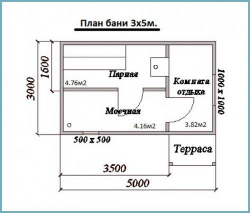Мини баня из бруса своими руками. Проектирование и фундамент