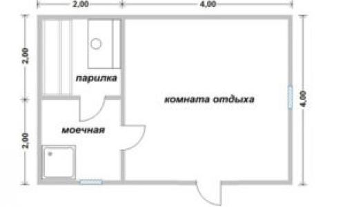 Как построить баню из бруса 6 н.  Проект бани из бруса 6х4: особенности составления, постройки и планировки, фото