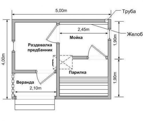 Баня из бруса 3х3. (+36 фото) Баня 3 на 3 планировка внутри фото