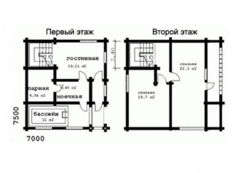Проект двухэтажной бани из блоков. Разработка проекта и его виды