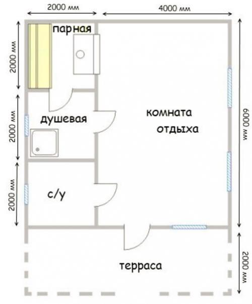 Баня 2 этажа из блоков. Разработка проекта и его виды