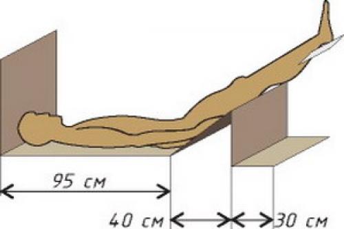 7 составляющих конструкции бани. Как делать парилку 01 7 составляющих конструкции бани. Как делать парилку 01