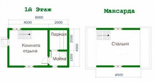 Сруб под баню с мансардой и верандой своими руками. В чем особенности бани с мансардой 14