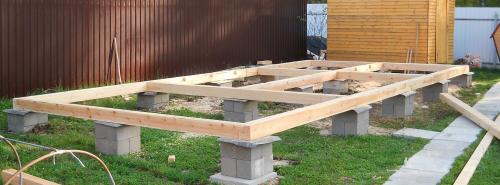 Столбчатый фундамент. Плюсы и минусы опорно-столбчатого фундамента