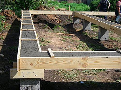 Как построить столбчатый фундамент для бани своими руками. Конструкция столбчатого фундамента 02