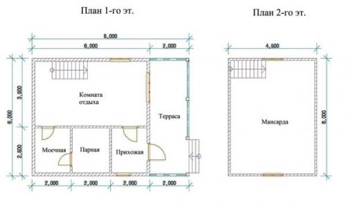 Каркасная баня на столбчатом фундаменте. От чего зависит выбор