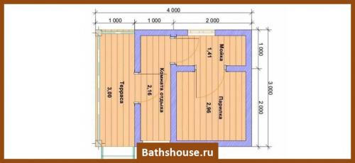 Баня 4 на 3 планировка. Планировка бани 3 на 4