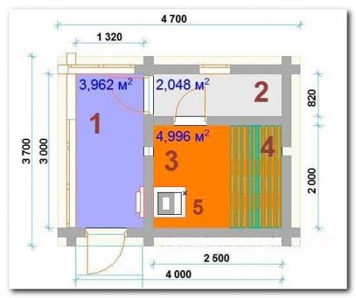 Внутренняя планировка бани 3 н. Планировка здания