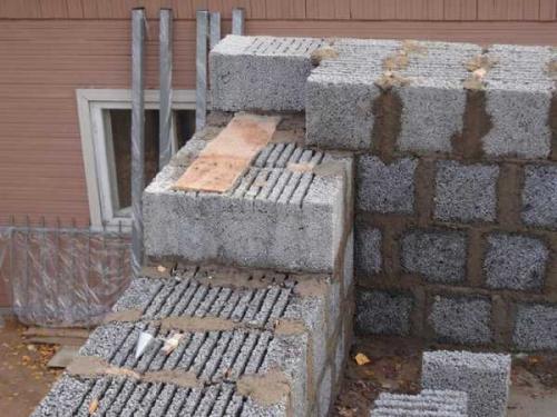 Из каких блоков лучше строить баню. Из какого блока лучше строить баню