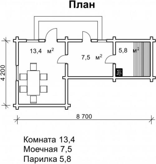 Баня с отдельной парилкой и мойкой. Баня с парилкой и мойкой: особенности планировки бань размером 4х6, 3х4, 5х5, 3х6, 3х5 с совмещённым или раздельным интерьером