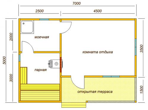 План бани 3х4 мойка и парилка отдельно. Планировка помещения 01 План бани 3х4 мойка и парилка отдельно. Планировка помещения 01