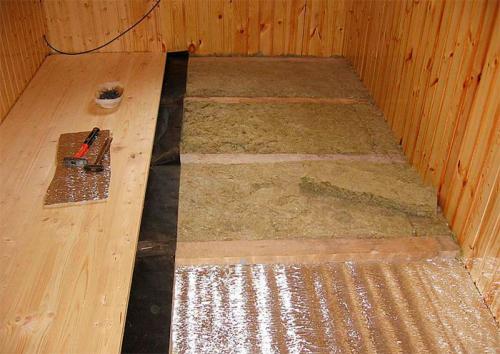 Самый простой пол в бане. Как самому настелить пол в бане: нюансы выбора, укладки, утепления