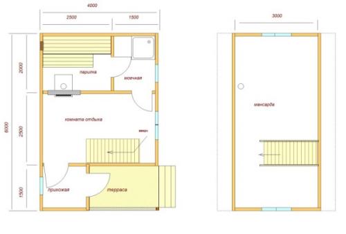 Проект каркасной бани 6х4. Разработка проекта