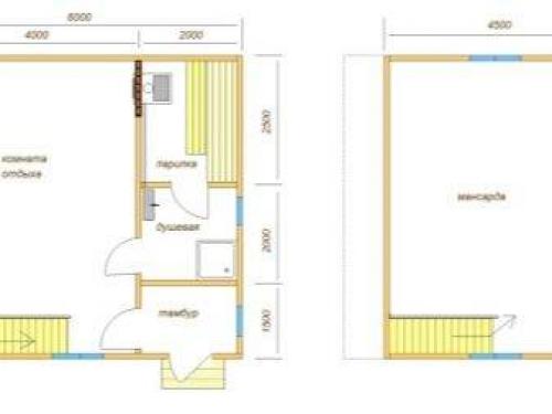 Каркасная баня 3х4 своими руками. Проект каркасной бани 3х4 м 14