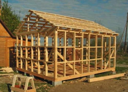 Каркасная баня 3х4 своими руками. Проект каркасной бани 3х4 м