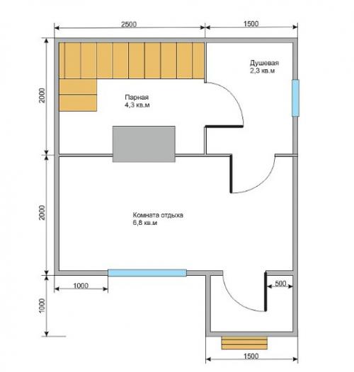 Каркасная баня 3х4 своими руками. Проект каркасной бани 3х4 м