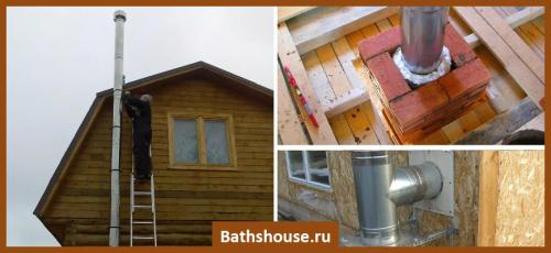 Как сделать вытяжку в бане своими руками. Как сделать вентиляцию в бане своими руками – схема и устройство