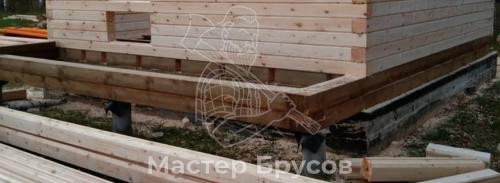 Сколько кубов бревна надо на баню 6х6. Сколько бруса нужно для строительства бани