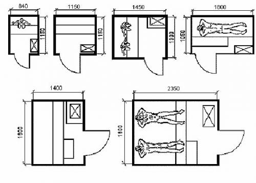 Размер парилки на 6 человек. Баня: размеры, количество помещений