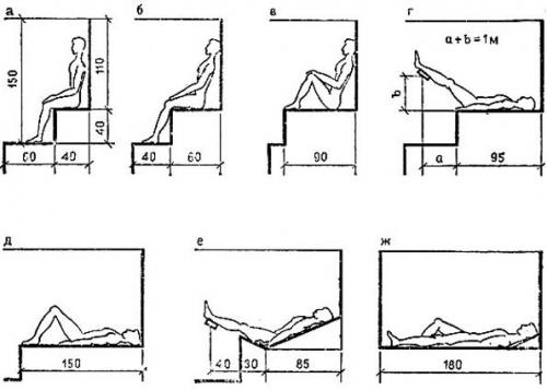 Размер парилки на 6 человек. Баня: размеры, количество помещений