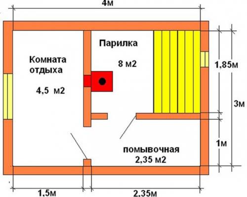 Нужна ли помывочная в бане. Нужно ли объединять парную и помывочную в бане 04