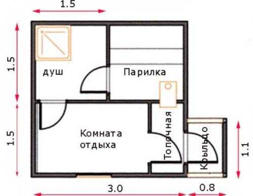 Нужна ли помывочная в бане. Нужно ли объединять парную и помывочную в бане 05