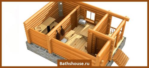 Размер бани на 3 человека. Что стоит учесть при проектировании бани