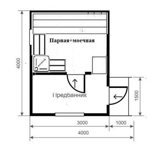 Баня раздельная. Баня с парилкой и мойкой: совмещать или разделять? Советы, фото, проекты