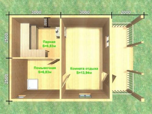 Чем отделать баню внутри дешево. Бюджетная отделка бани — фото и этапы работ