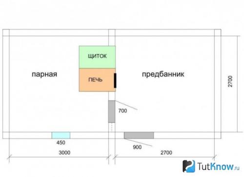 Чем обшить предбанник внутри недорого. Чем обшить стены внутри предбанника недорого, чем отделать кроме дерева? 07 Чем обшить предбанник внутри недорого. Чем обшить стены внутри предбанника недорого, чем отделать кроме дерева? 07