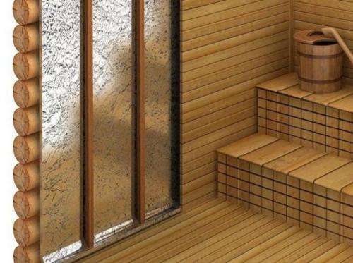 Пошаговая отделка парилки. Дизайн и отделка парилки в бане своими руками