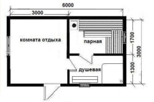 Особенности планировки бани с мансардой размером 3 на 6 м. Специфичность компактных проектов домов-бань с мансардой 10