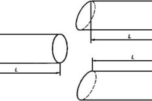 Таблица расчета кубатуры леса. Формулы и таблицы для расчета кубатуры круглого леса 01 Таблица расчета кубатуры леса. Формулы и таблицы для расчета кубатуры круглого леса 01