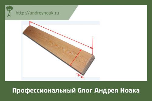 Кубатурник леса на корню таблица. Как посчитать правильно куб леса, чтобы не получить условный срок