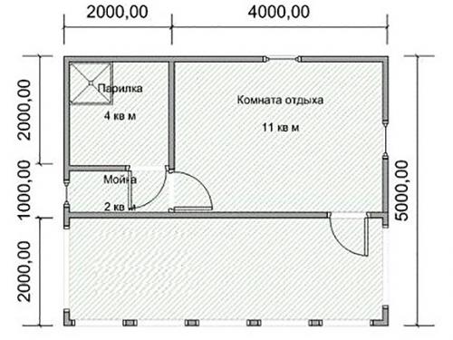 Баня с беседкой из блоков. Размеры, планировка и эскизы